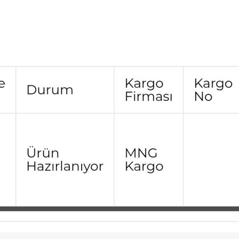 Slazenger Sipariş Gecikmesi Ve İletişim Sorunu