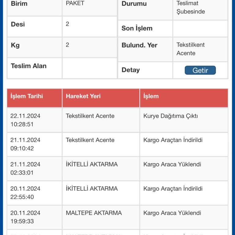 Sürat Kargo'nun 6 Günlük Teslimat Gecikmesi Ve İletişim Sorunu