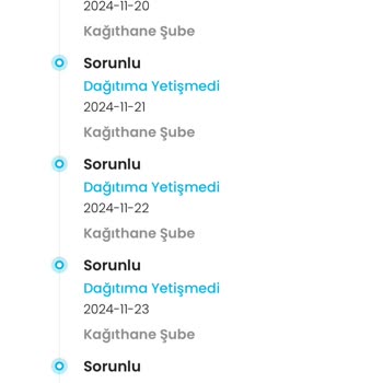 LCW Siparişim Teslim Edilmiyor: Müşteri Hizmetleri Yetersiz