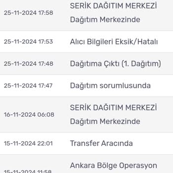 Kargo Teslimatında Büyük Gecikme Ve İletişim Sorunu