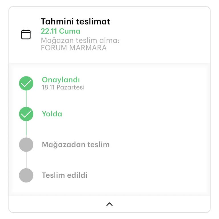 Sipariş Takip Sorunu Ve İletişim Eksikliği