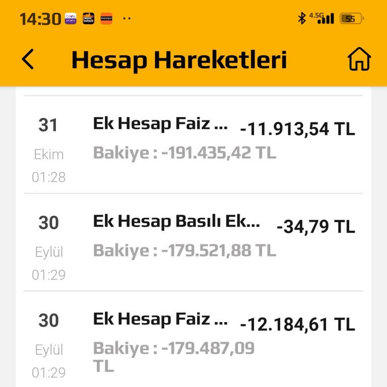 VakıfBank'ın Yasal Sınırları Aşan Faiz Uygulaması