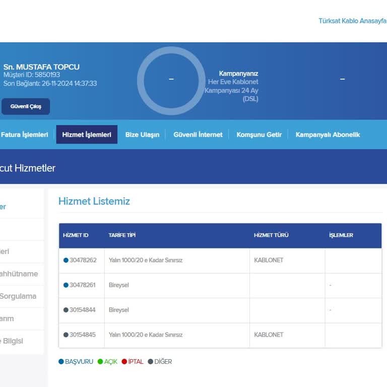 İnternet Bağlantısı İçin İki Aylık Bekleyiş Ve İptal Edilen Abonelikler