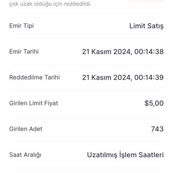 Ters Bölünme Sonrası Hisse Değer Kaybı