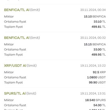 Paribu'da Kayıp XRP: Varlıkların Akıbeti Belirsiz