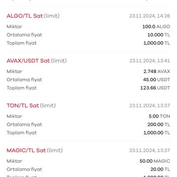 Paribu'da Kayıp XRP: Varlıkların Akıbeti Belirsiz