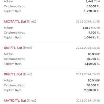 Paribu'da Kayıp XRP: Varlıkların Akıbeti Belirsiz