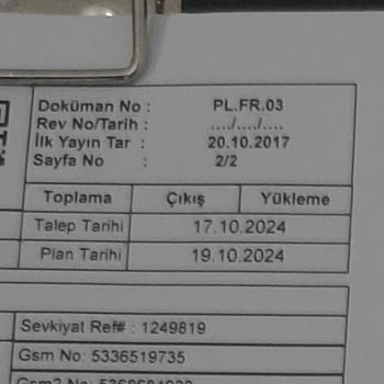 Kusurlu Ürün Ve Yavaş Müşteri Hizmetleri Deneyimi