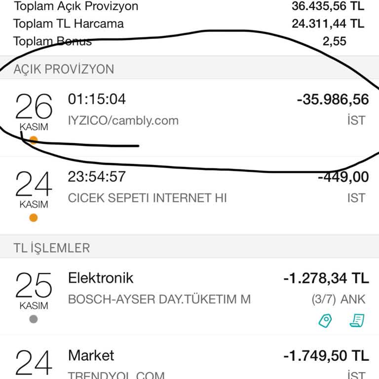 İzinsiz Abonelik Ve İade Talebi