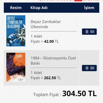 İş Bankası Kültür Yayınları BES Sisteminde İndirim Yanıltmacası