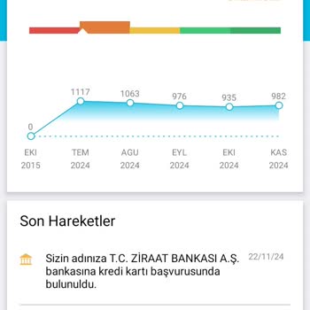 KKB Puanım Neden Sürekli Düşüyor?