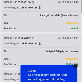 Güvenilir Site Hayal Kırıklığı Yarattı