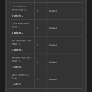 Sipariş Verildi, Kargo Bekleniyor