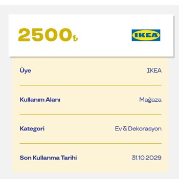 Pluxee Ve IKEA Arasında Kalan Hediye Çeki Sorunu
