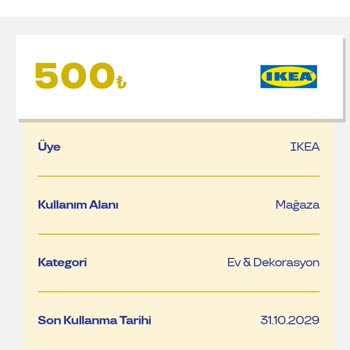 Pluxee Ve IKEA Arasında Kalan Hediye Çeki Sorunu