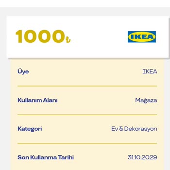 Pluxee Ve IKEA Arasında Kalan Hediye Çeki Sorunu
