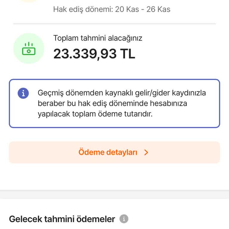 Ödeme Gecikmeleri Ve İlgisizlik Yüzünden Mağazamı Kapatıyorum