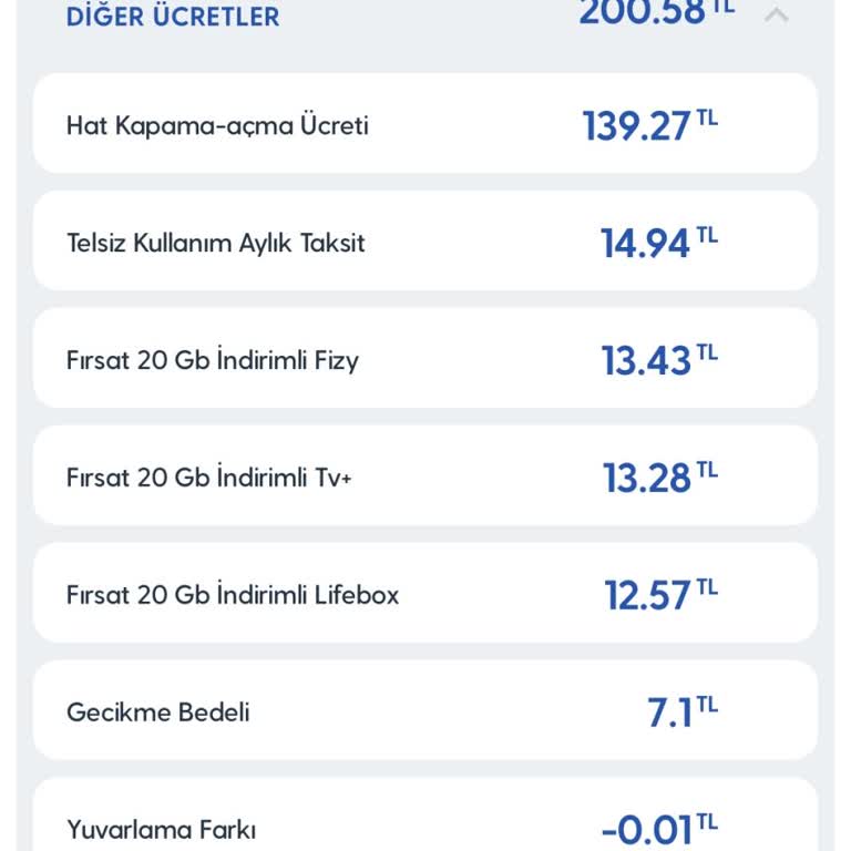 5 Saatlik Hat Kapanma Ücretiyle Müşteri Mağduriyeti