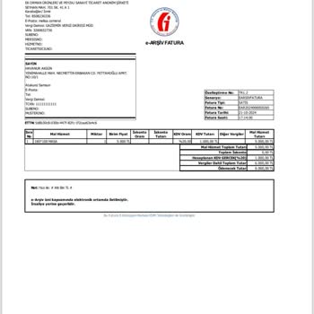 İletişim Sorunları Ve Sipariş Teslimatı