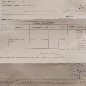 Fatih Belediyesi'nin Haksız Ceza Ve Gecikme Zammı Şoku