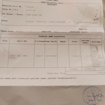 Fatih Belediyesi'nin Haksız Ceza Ve Gecikme Zammı Şoku