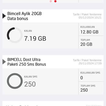 Satın Alınan Paket Görünmüyor Ve Ücret Alındı