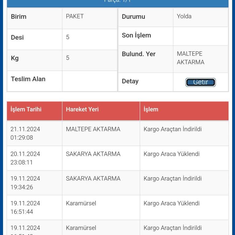 Teslimat Gecikmesi Ve Müşteri Hizmetleri Sorunu