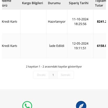 Teslim Edilmeyen Konsol Siparişi Ve Yanıltıcı Bilgilendirme