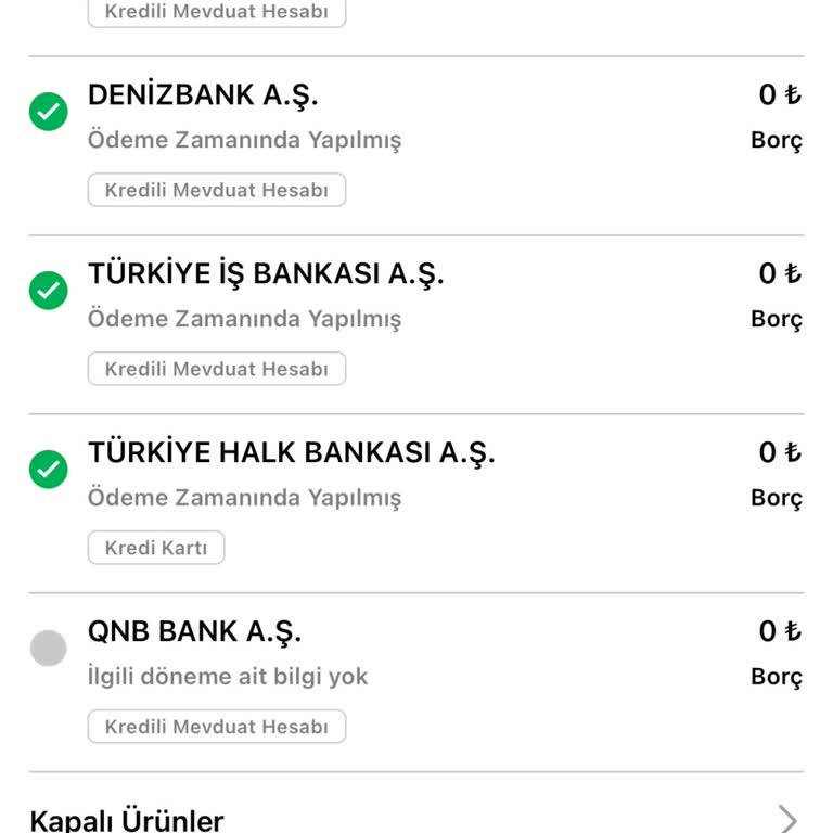 VakıfBank Kredi Kartı Borcu Ve Mağduriyet!
