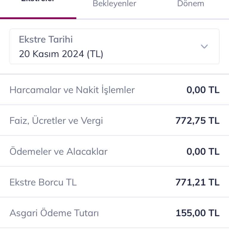Kredi Kartı Üyelik Ücreti Ve İptal Sorunu