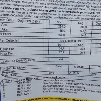 Tüvtürk Muayene İstasyonunda Karşılaşılan Hatalı Uygulama Ve Müşteri Mağduriyeti