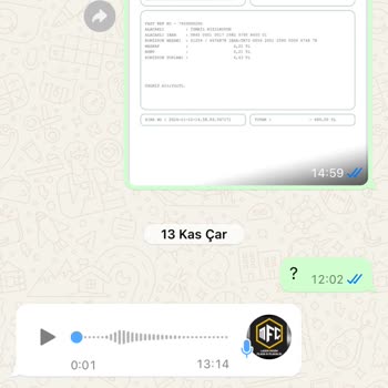 Sipariş Sonrası İlgisizlik Ve Gecikme