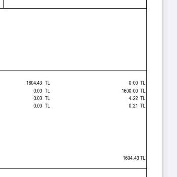Instagram Üzerinden Aldatıcı Alışveriş Deneyimi