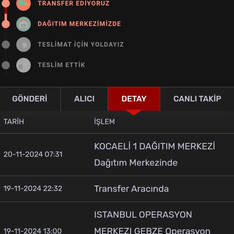 Mavi Jeans Ve Kargo Firmasıyla Yaşanan Teslimat Sorunu