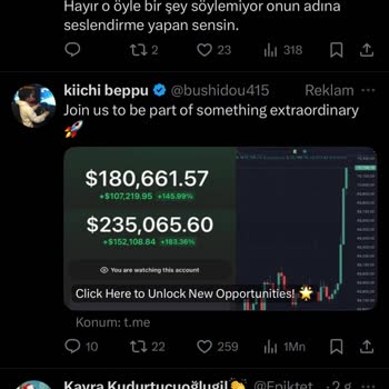 Bein Sport'un Formula 1 Yayın Kalitesi Hayal Kırıklığı