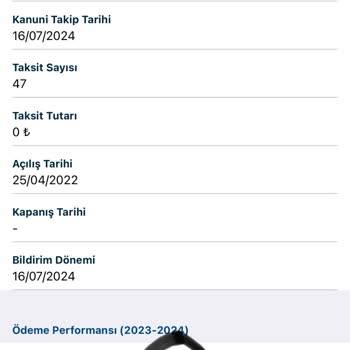 TEB Bankası'nda Yanlışlıkla Avukatlık Olma Ve Kredi Notu Sorunu