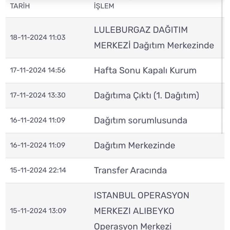 Kargom Nerede? Muhatap Bulamıyorum!