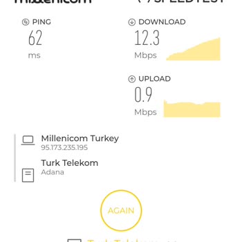 Yavaş İnternet Ve Artan Fiyatlar Can Sıkıyor