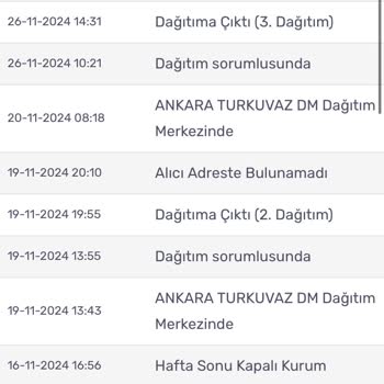 Kargomsende: Teslim Edilmeyen Kargo Ve İletişim Sorunları