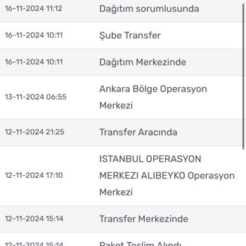 Kargomsende: Teslim Edilmeyen Kargo Ve İletişim Sorunları