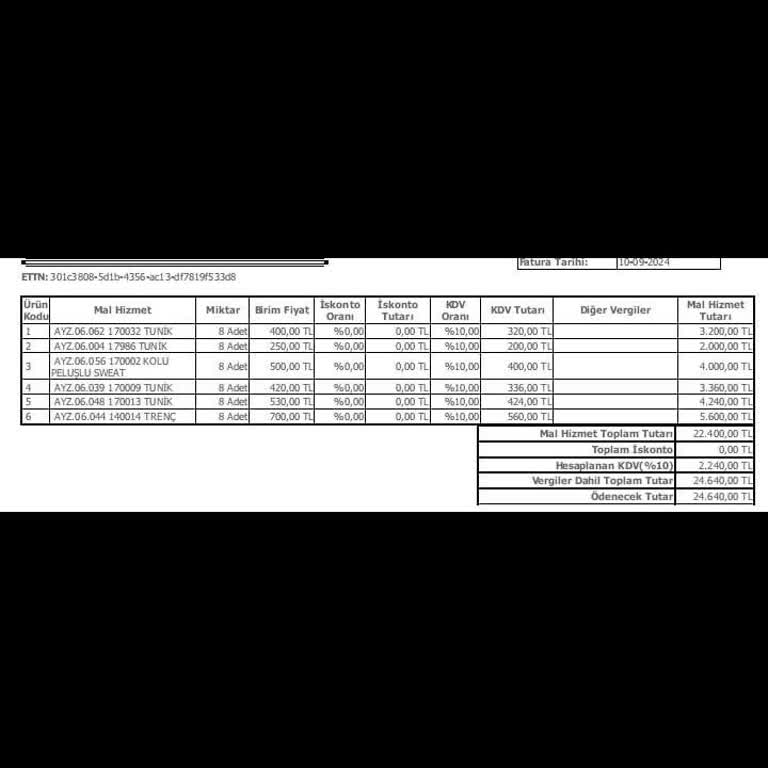 Aynaz Toptan'dan Aldığım Ürünlerin Kalite Sorunu Ve İade Süreci Mağduriyeti