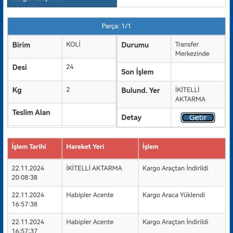 Sürat Kargo İkitelli'de Kargo Rehin Alındı İddiası