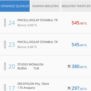Kredi Kartı İadesinde Yaşanan Sorun