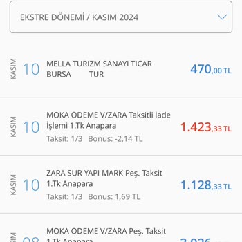 Kredi Kartı İadesinde Yaşanan Sorun