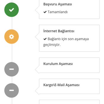Millenicom'dan Sürekli Mağduriyet Ve İlgisizlik