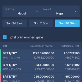 Bitexen Ve Brtt Coin Mağduriyeti