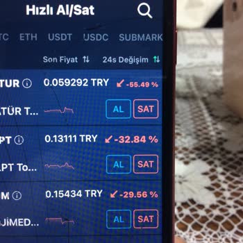 Bitexen Platformunda Delist Olan Tokenler Ve Kayıplar