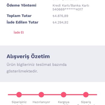 Sipariş İptali Ve İletişim Eksikliği Mağduriyeti
