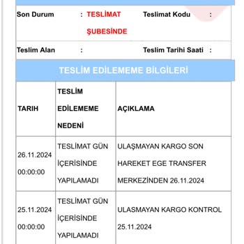 Aras Kargo'nun İhmali: Kaybolan Ürün Ve Ulaşmayan Para