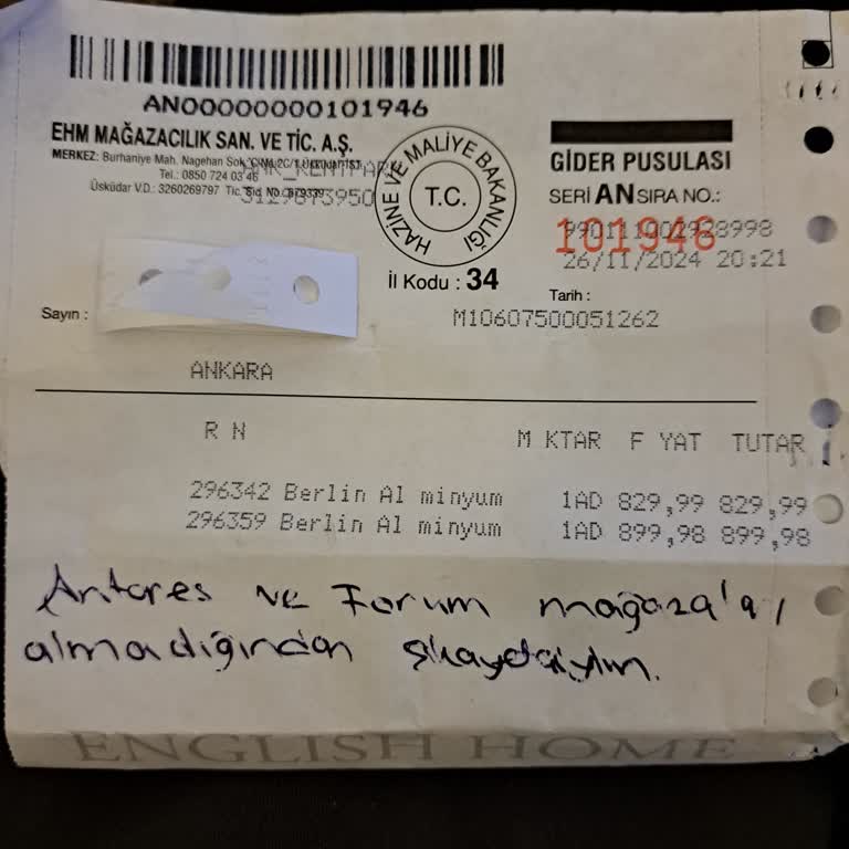 İade Sürecinde Yaşanan Zorluklar Ve Mağaza Yetkililerinin Çözüm Üretememesi